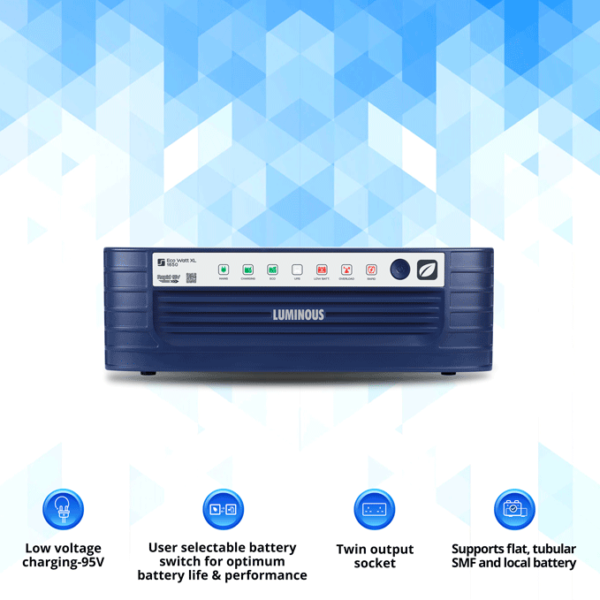 LUMINOUS  SQUARE  WAVE   INVERTOR - ECO WATT XL RAPID 1650 - 12 VOLT - Image 2